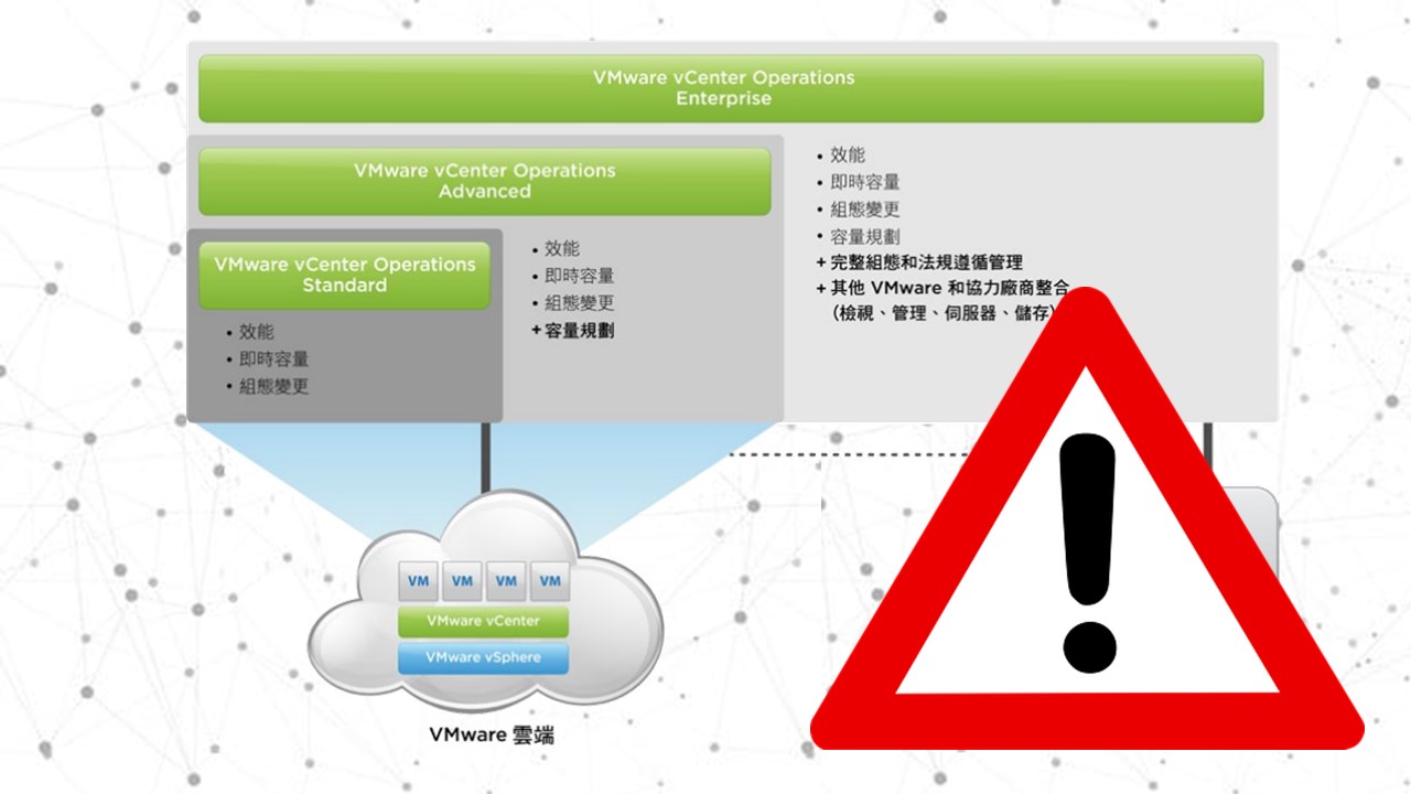 VMware vCenter存在多個安全漏洞