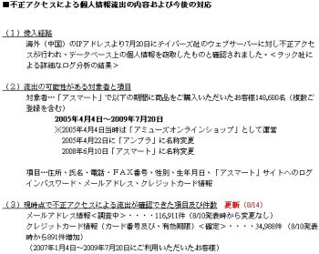 知名藝人紀念品購物網站遭駭	15萬筆個資、3萬筆信用卡資料被竊