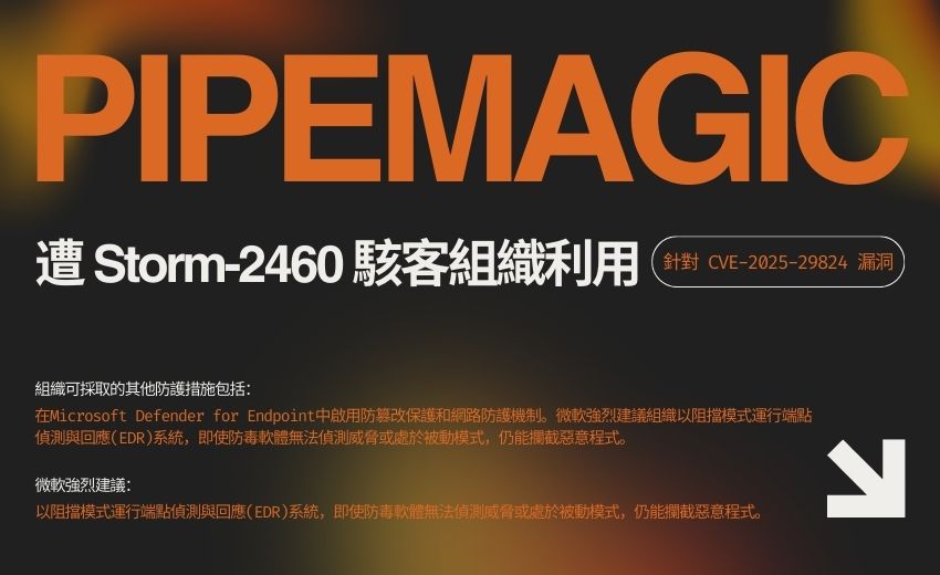 偽ChatGPT應用程式傳播Play勒索軟體 攻擊Windows零時差漏洞