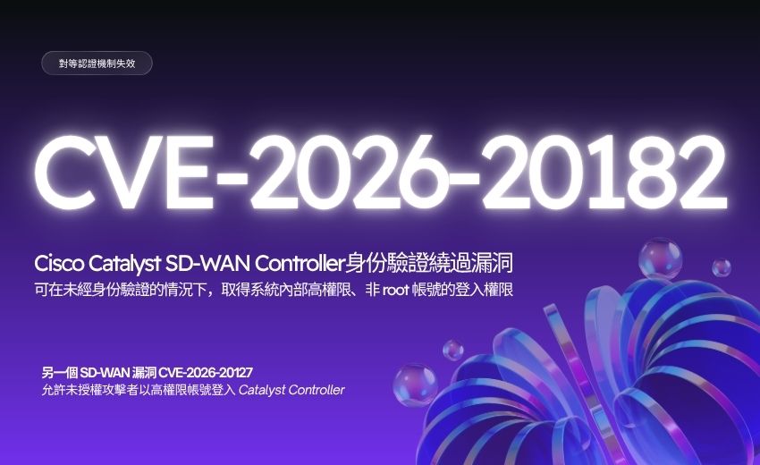 Cisco SD-WAN 身份驗證機制再度失守，UAT-8616 接連利用兩個 CVSS 10.0 漏洞直取管理權限