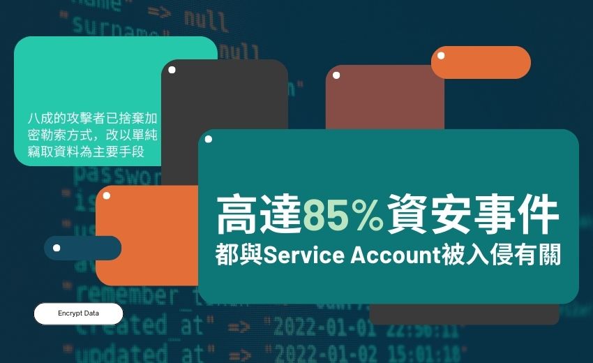 勒索軟體攻擊方式轉變：改以單純竊取資料為主要手段