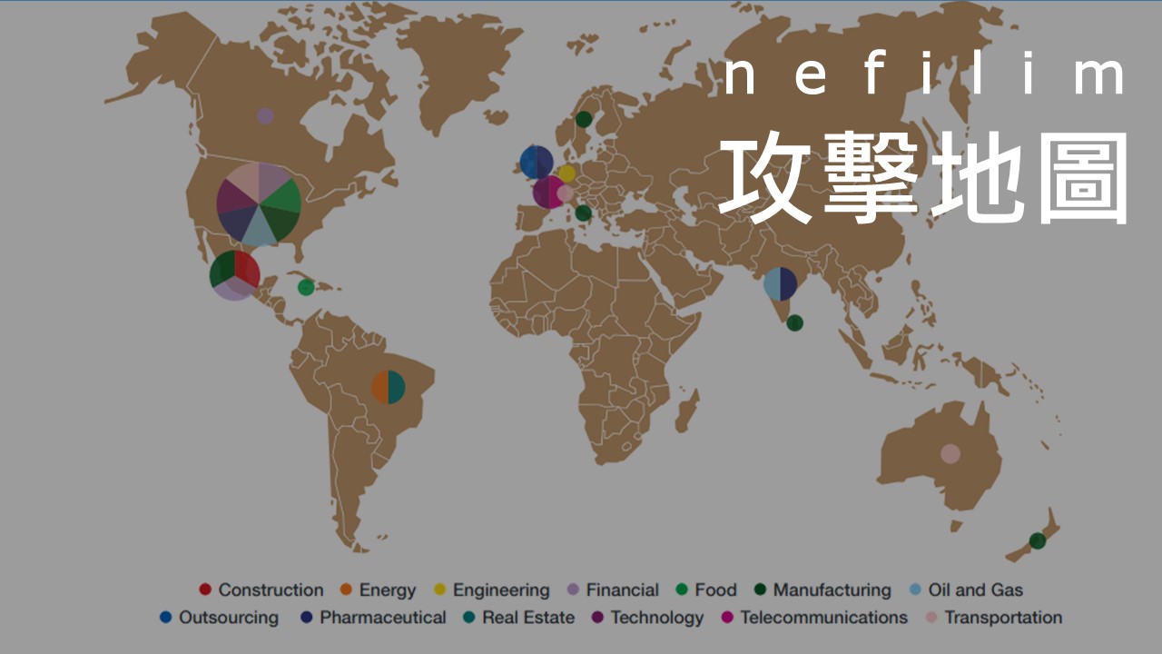 Nefilim 勒索病毒攻擊營收超過 10 億美元的企業