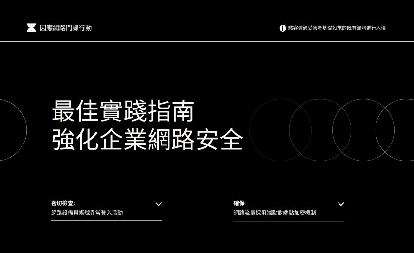 聯合情資示警：中國政府支持的網路間諜行動鎖定各國電信網路