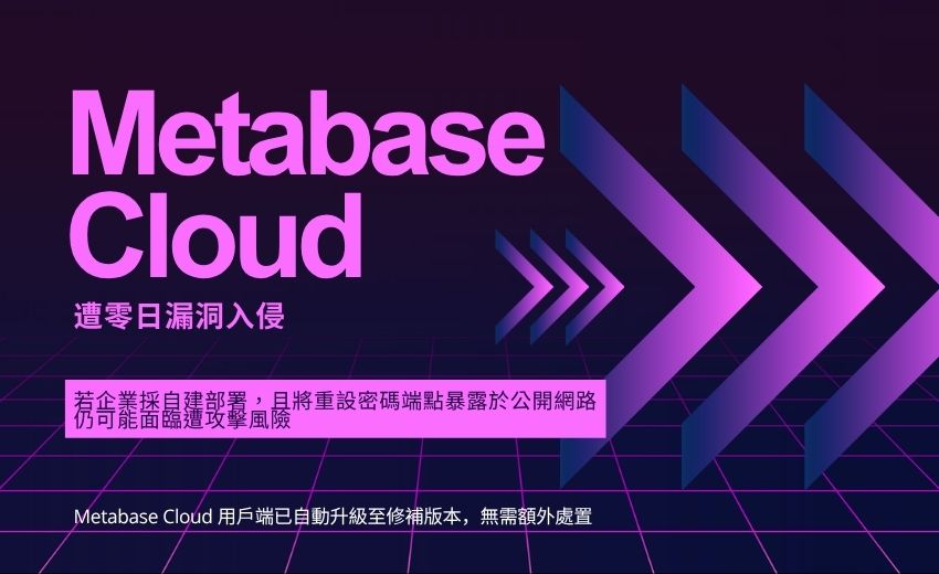BI平台Metabase遭駭　零日漏洞波及Framework等下游客戶資料