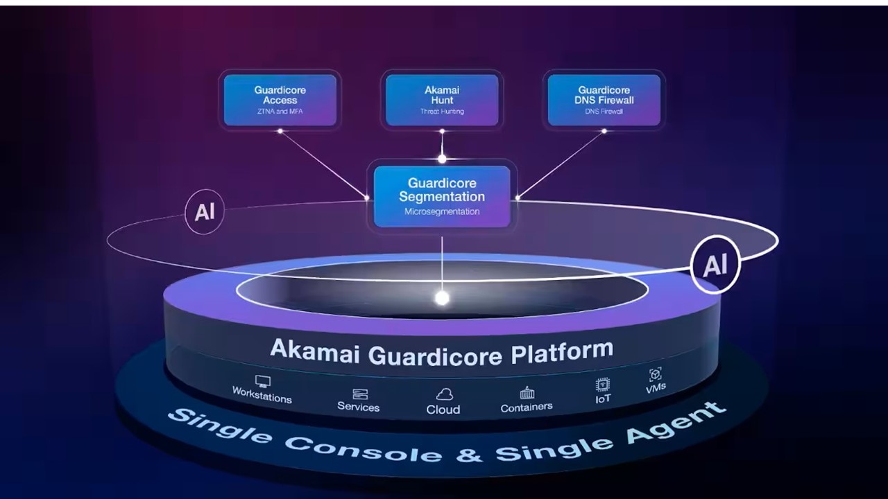 Akamai助力企業組織透過新的零信任平台達成更高安全性