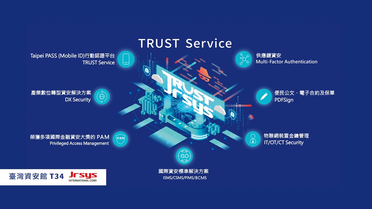 捷而思提供IT/OT資安三要素: 機密性、完整性與可用性