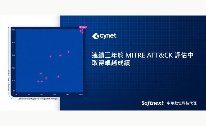 Cynet連續三年在MITRE ATT&CK評估中取得優異成績