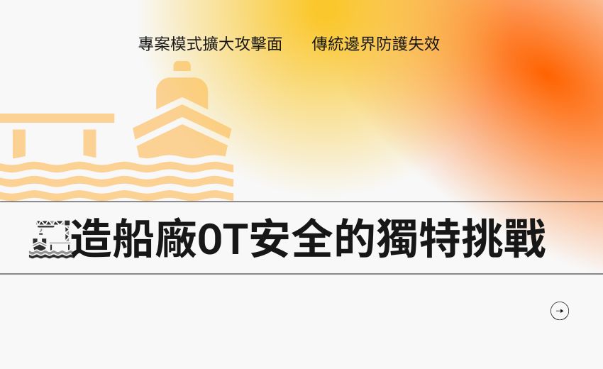造船廠OT安全的獨特挑戰：荷蘭達門集團CISO的防護經驗