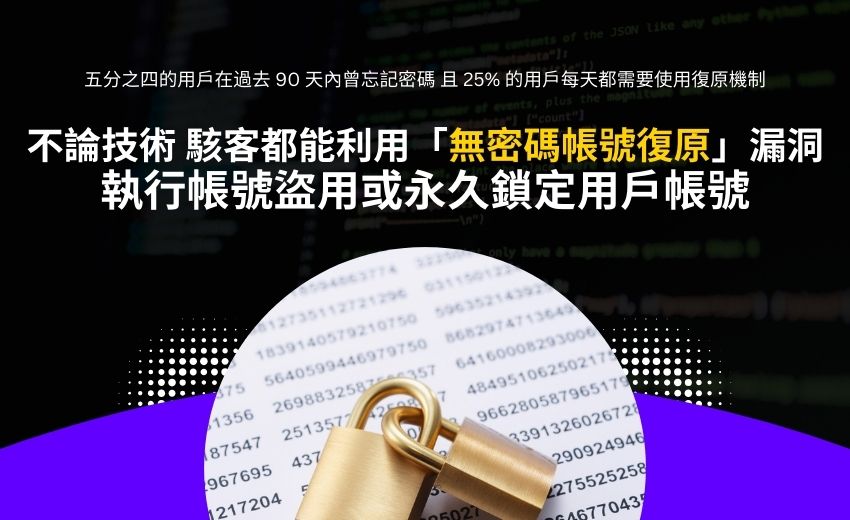 「無密碼帳號復原」潛藏重大安全風險 駭客可利用漏洞永久鎖定用戶帳號