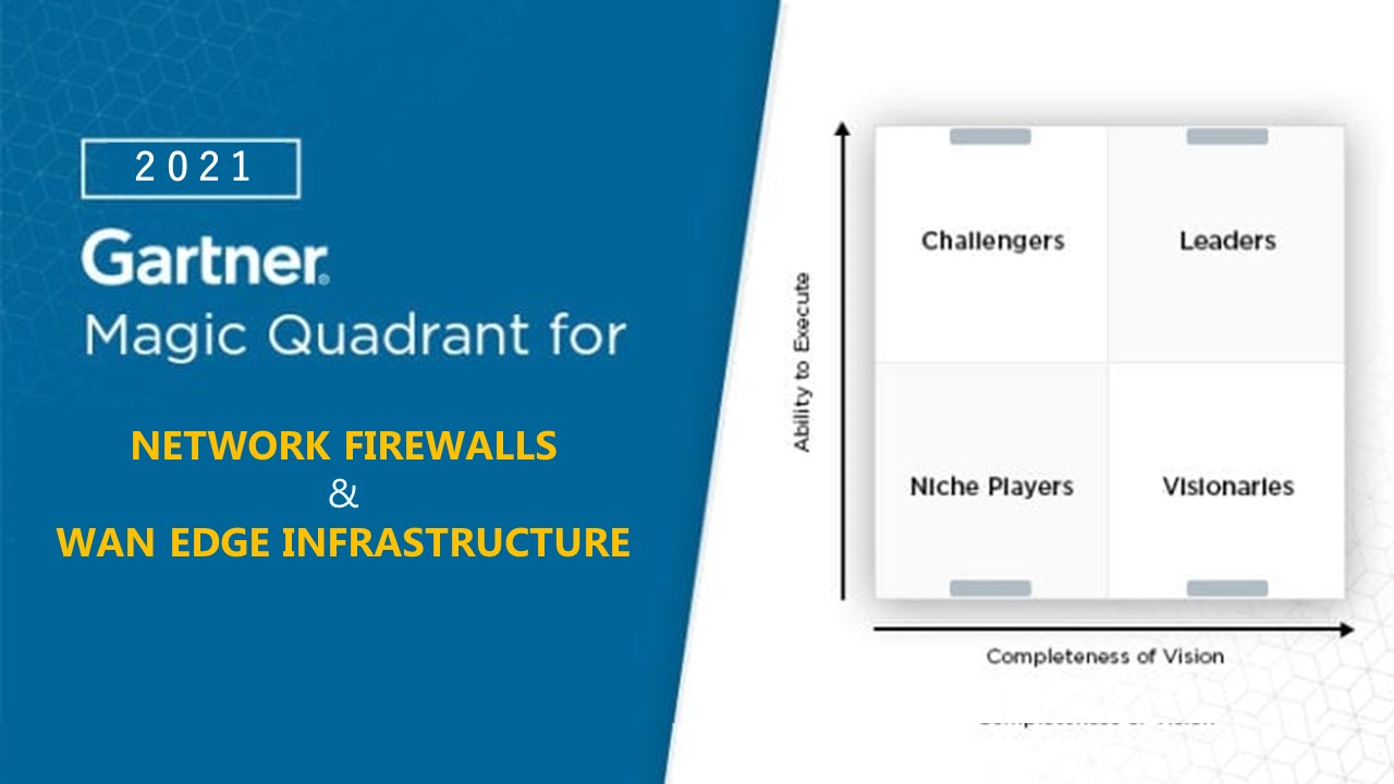 Fortinet 蟬聯兩項Gartner 2021魔力象限領導者: 網路防火牆、廣域網路邊緣基礎架構