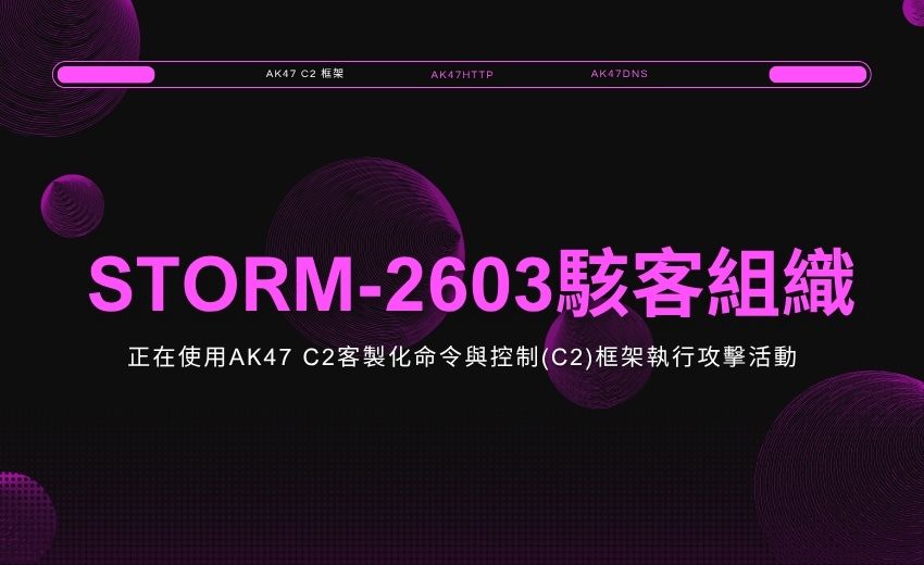 Storm-2603駭客組織部署AK47 C2框架 同時散布雙重勒索軟體