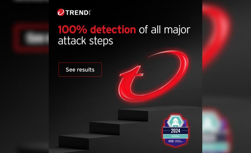 趨勢科技在 MITRE ATT&CK Evaluations取得 100%偵測率的成績
