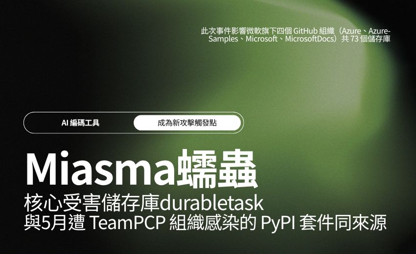 Miasma 蠕蟲攻擊微軟 73 個 GitHub 儲存庫，AI 編碼工具成新傳播向量