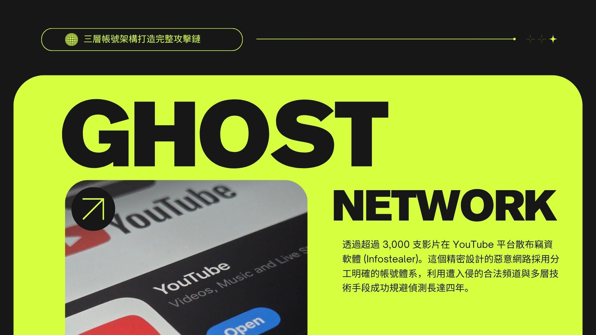 YouTube 成惡意軟體新戰場　「Ghost Network」分工精細躲避偵測長達四年
