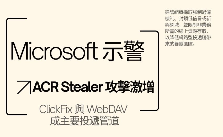 Microsoft 示警 ACR Stealer 攻擊激增，ClickFix 與 WebDAV 成主要投遞管道
