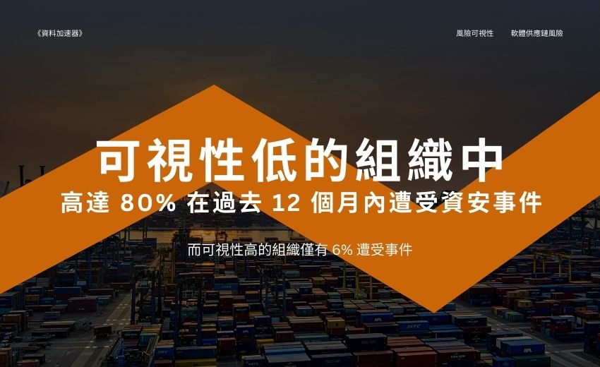 調查：不到三成企業具軟體供應鏈可視性　亞太區防護最薄弱