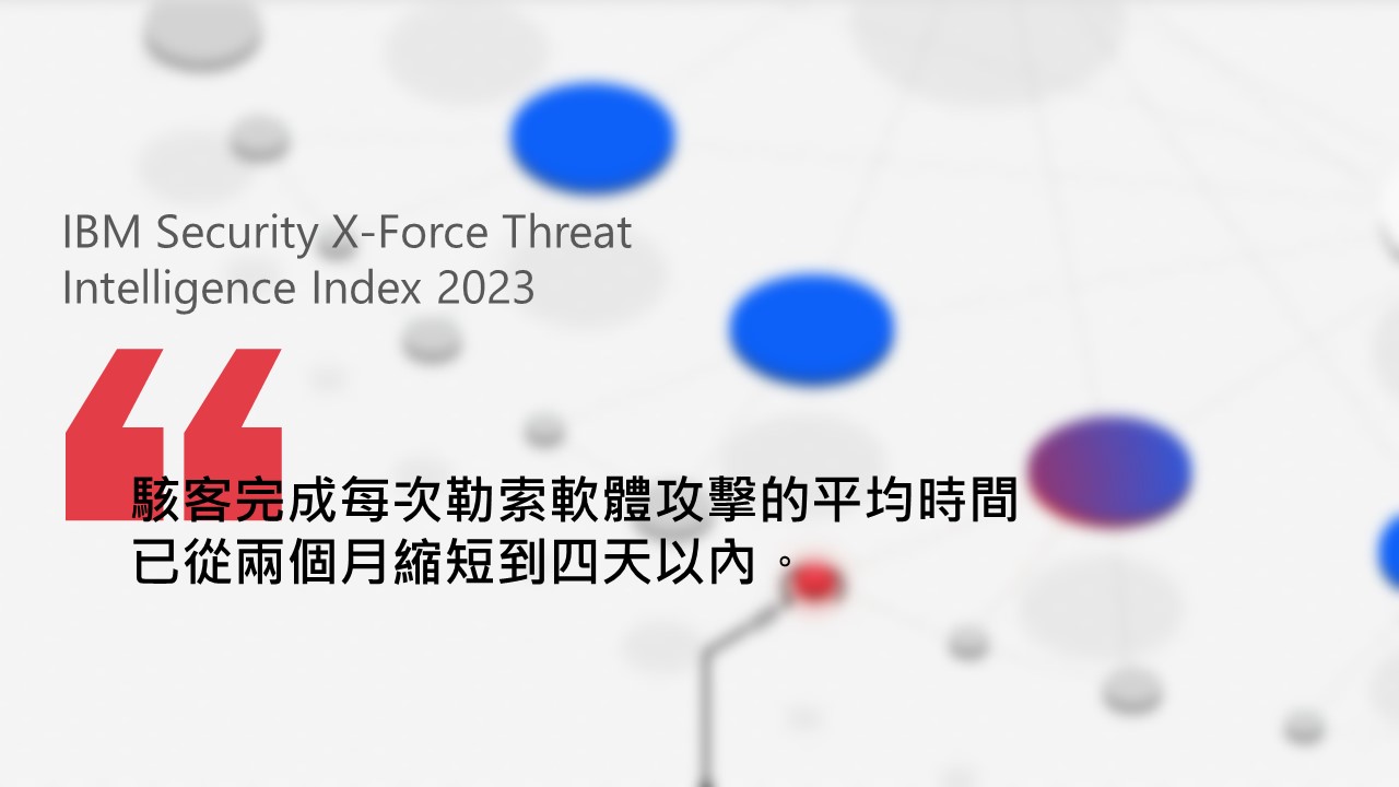 IBM：「先部署後門程式再勒索」製造業連續兩年受攻擊最多 