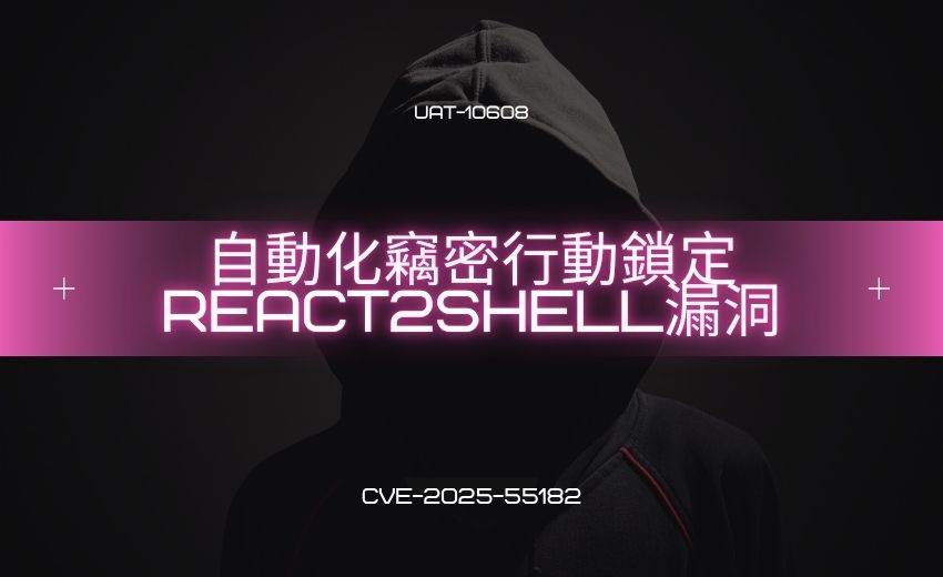 自動化竊密行動鎖定React2Shell漏洞，Next.js公開網路服務成主要目標