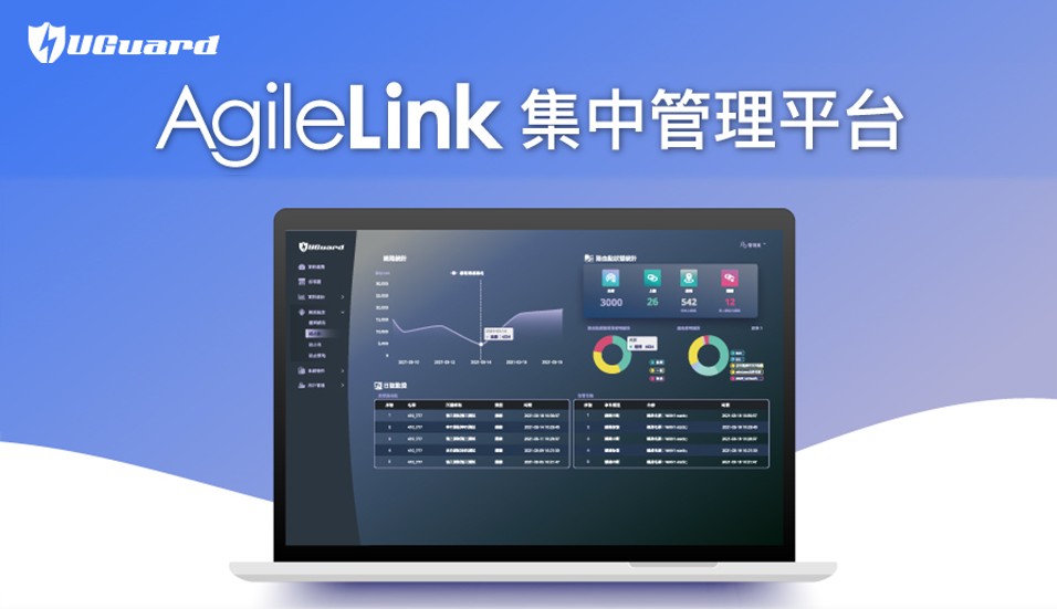 崴遠科技推出AgileLink 集中管理平台，達成集中且自動化的設備管理機制