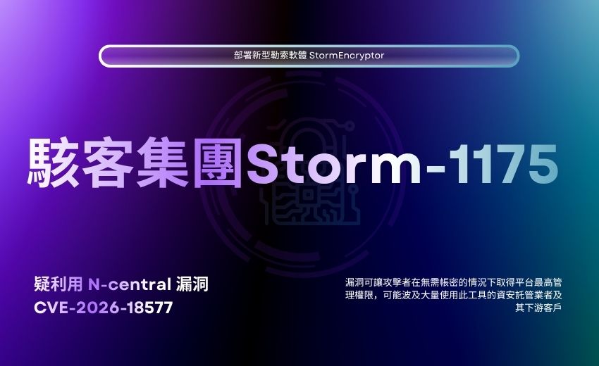 駭客集團 Storm-1175 疑似利用 N-central 漏洞，部署新型勒索軟體 StormEncryptor