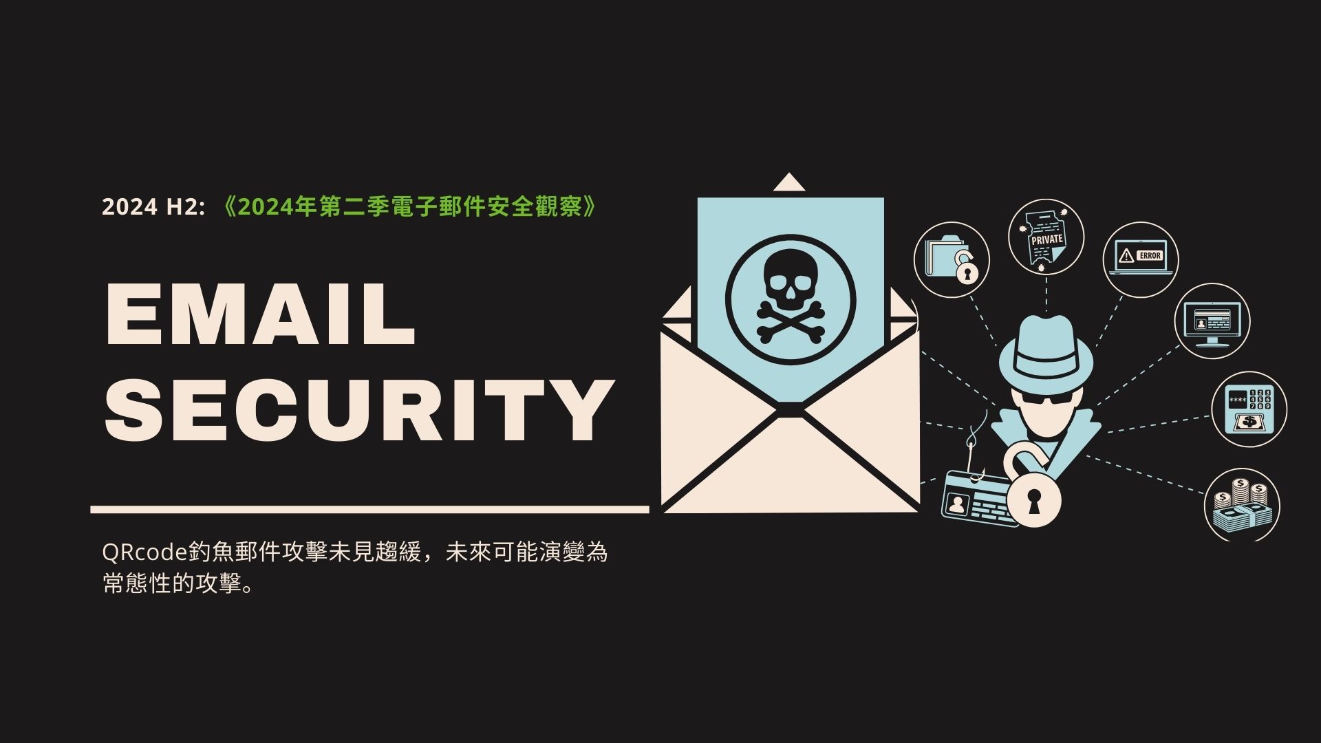 2024年第二季電子郵件安全觀察：QRcode釣魚郵件攻擊恐成常態性攻擊