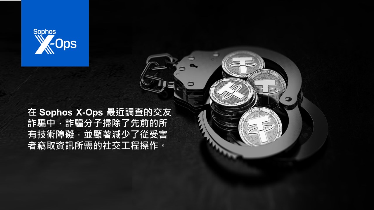 殺豬盤詐騙「即服務」化! 全球加密貨幣詐騙惡化中