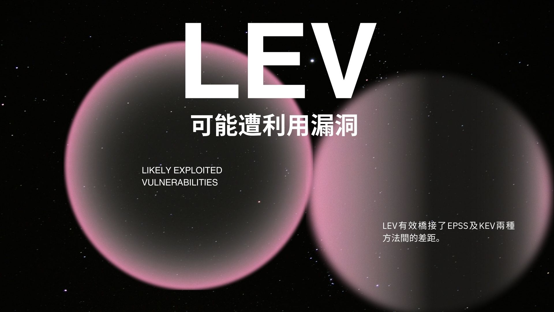 美國NIST推新指標 LEV「可能遭利用漏洞」評估系統