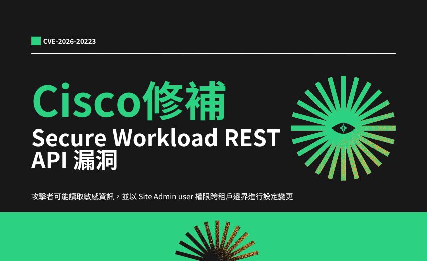 Cisco修補Secure Workload REST API獲CVSS 滿分漏洞