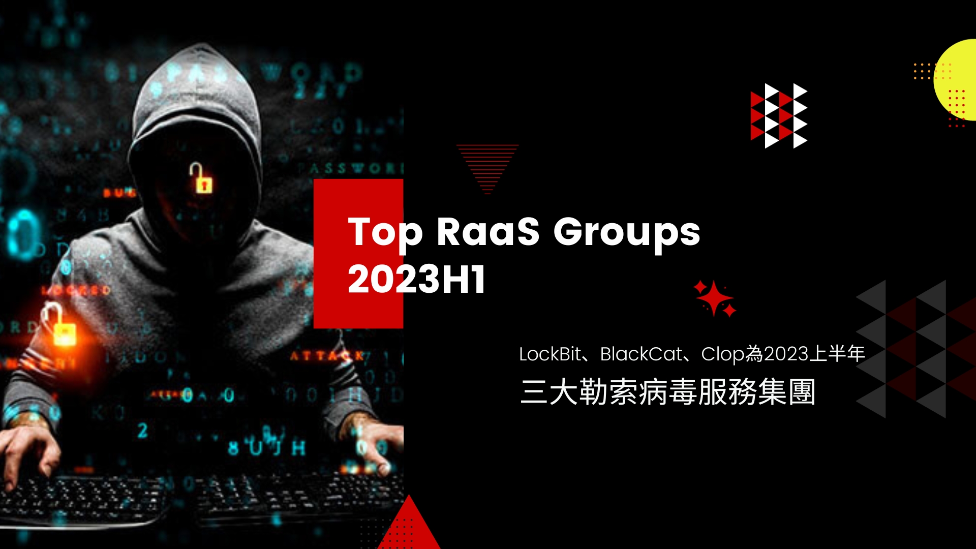 報告: LockBit、BlackCat、Clop為2023 上半年前三大勒索病毒服務集團