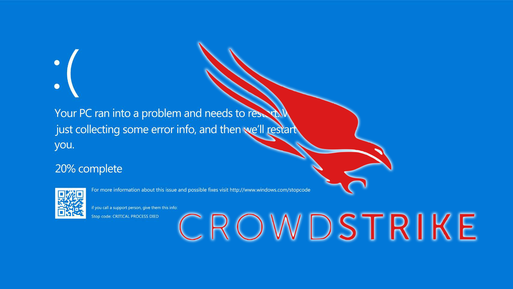 CrowdStrike 更新錯誤估計造成全球數十億美元損失，但保險僅理賠部分