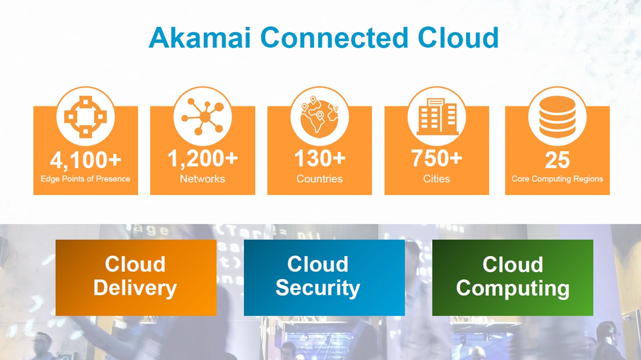 Akamai Connected Cloud打造分散式雲提供近在咫尺的服務與保護