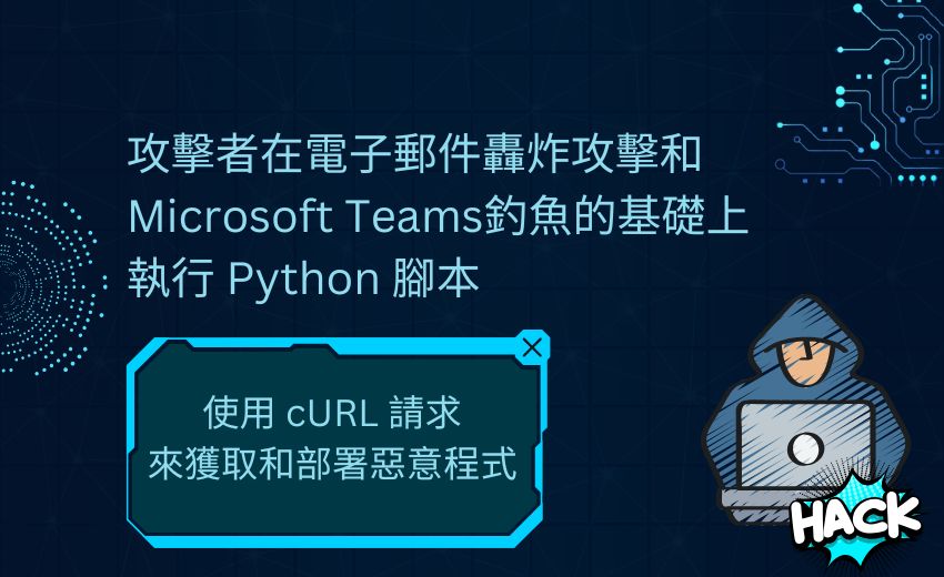 勒索軟體攻擊手法升級：Python腳本結合Microsoft Teams釣魚成新威脅
