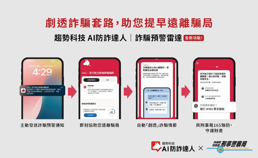 88%民眾曾被詐騙鎖定！ 趨勢科技AI防詐達人加入全新「詐騙預警雷達」功能