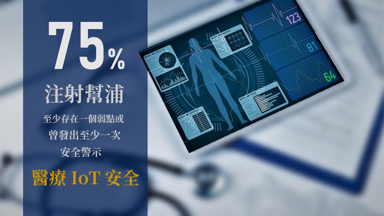 醫療IoT安全！Palo Alto Networks：75% 注射幫浦存在資安風險
