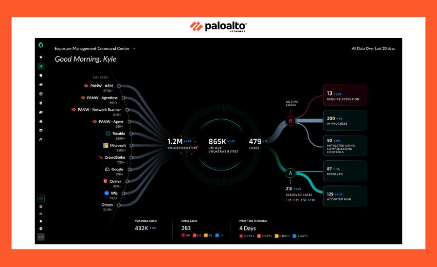 Palo Alto Networks推AI驅動安全維運SecOps平台 整合主動防禦與事件應對能力
