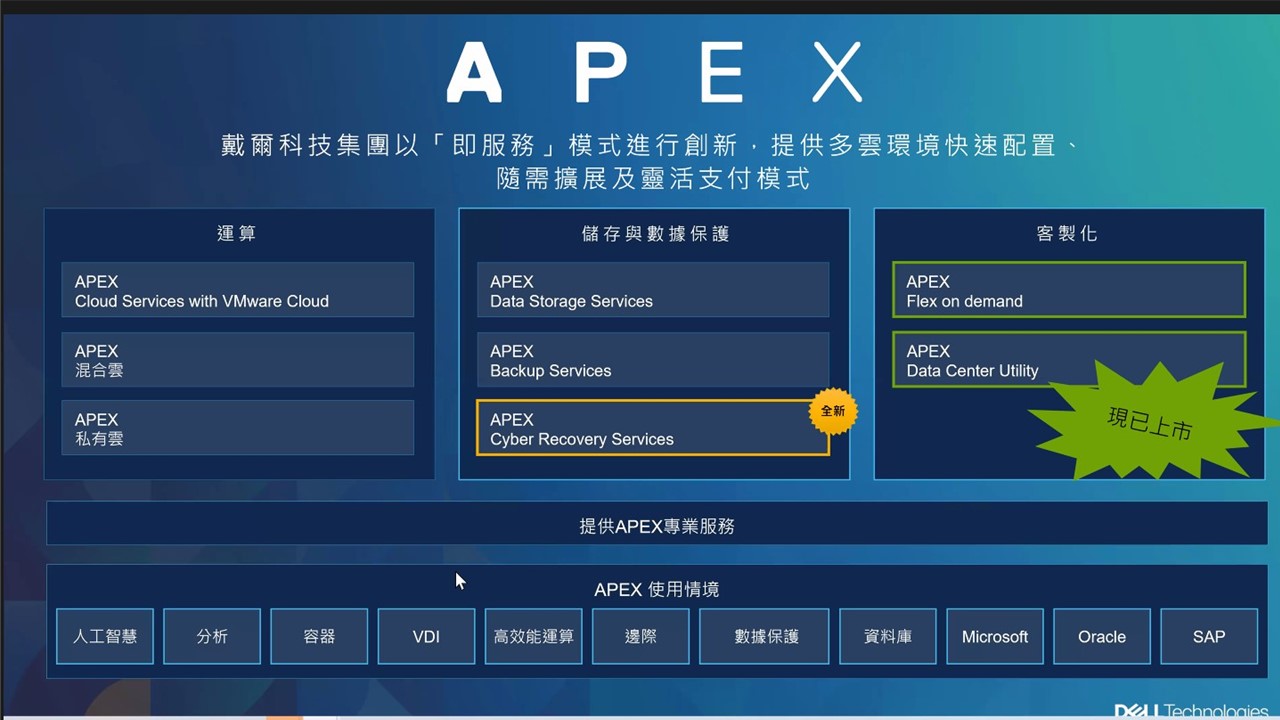 戴爾科技集團擴展多雲體驗，橫跨Cyber Recovery、數據分析及合作夥伴生態系