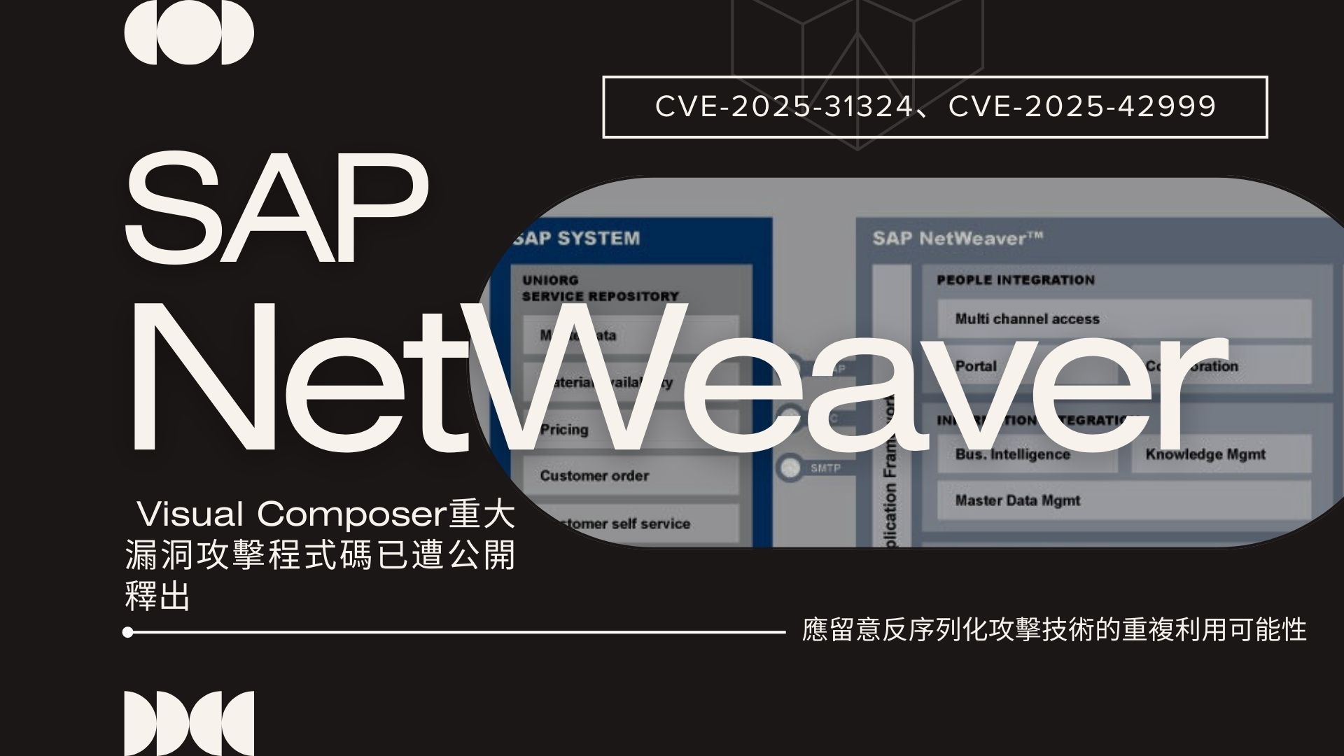 SAP NetWeaver攻擊程式碼公開 美國CISA發布緊急警告