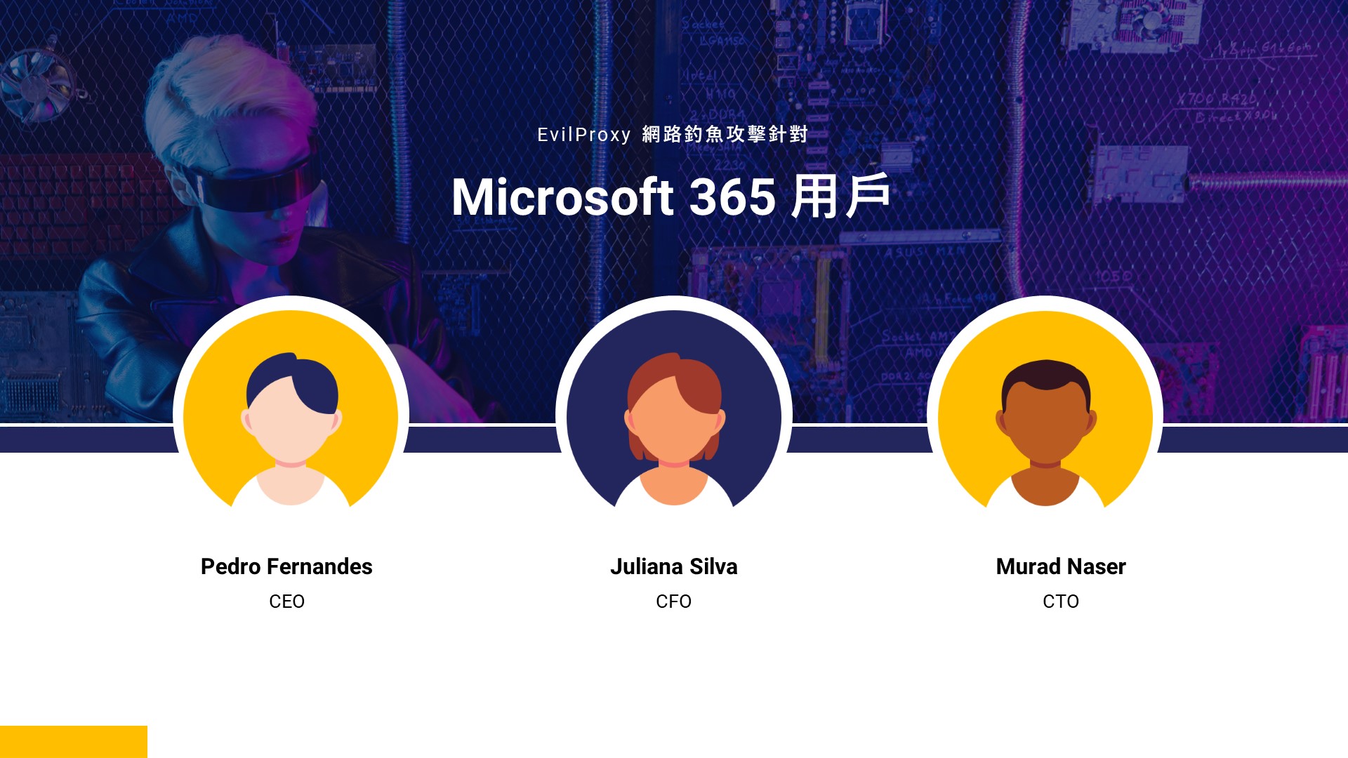 EvilProxy 網路釣魚攻擊針對 120,000 名 Microsoft 365 用戶