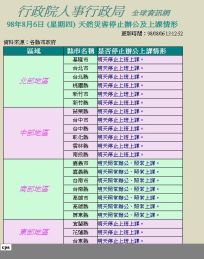 假冒人事行政局公告網頁  工程師惡作劇函送法辦