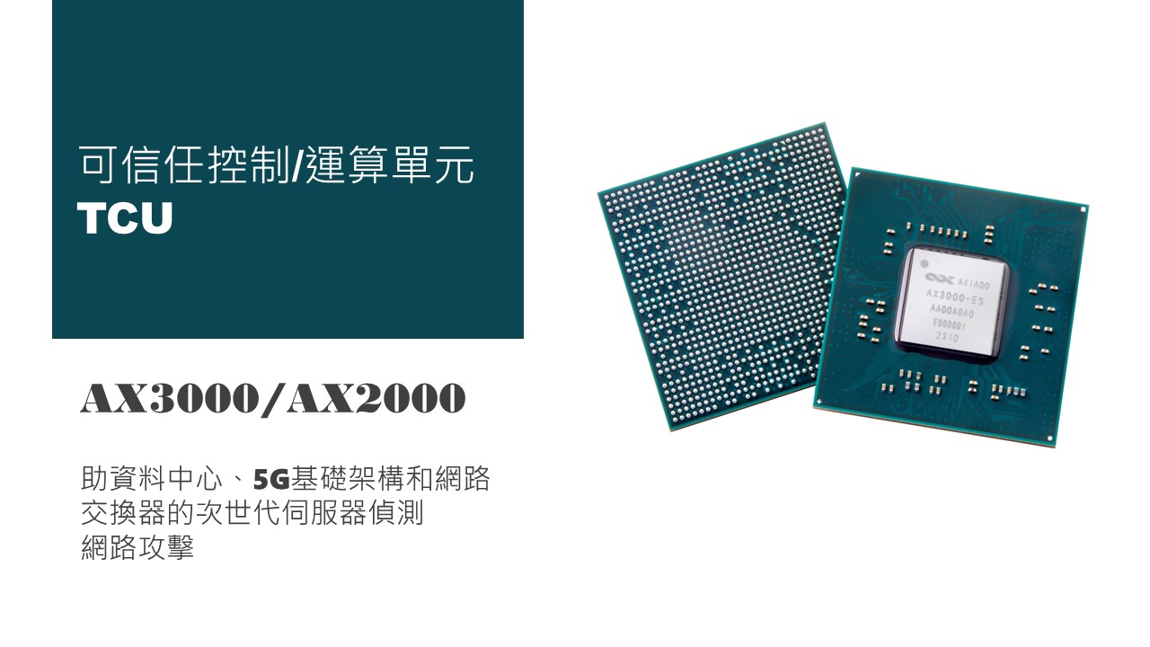 Axiado推出由AI驅動的安全處理器樣本
