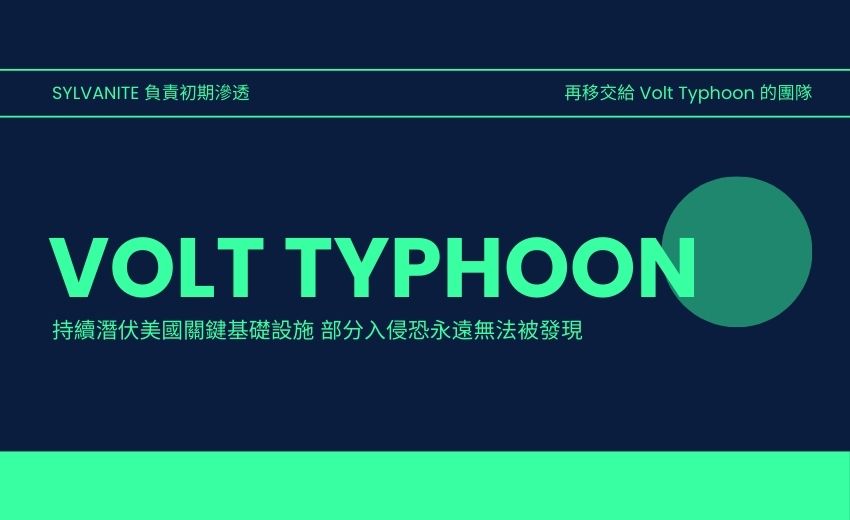 Volt Typhoon持續潛伏美國關鍵基礎設施，部分入侵恐永遠無法被發現