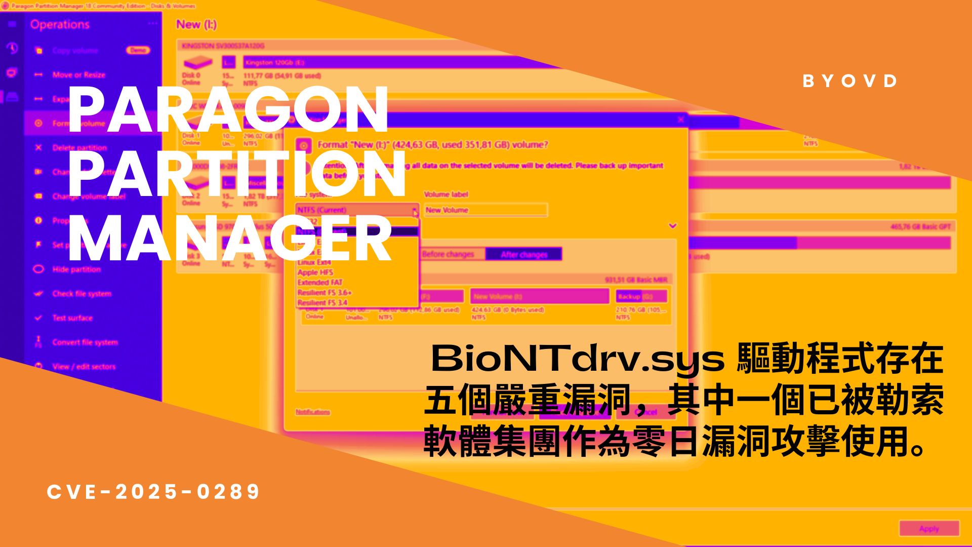 BYOVD 攻擊手法提升權限！微軟示警 Paragon Partition Manager 零日漏洞