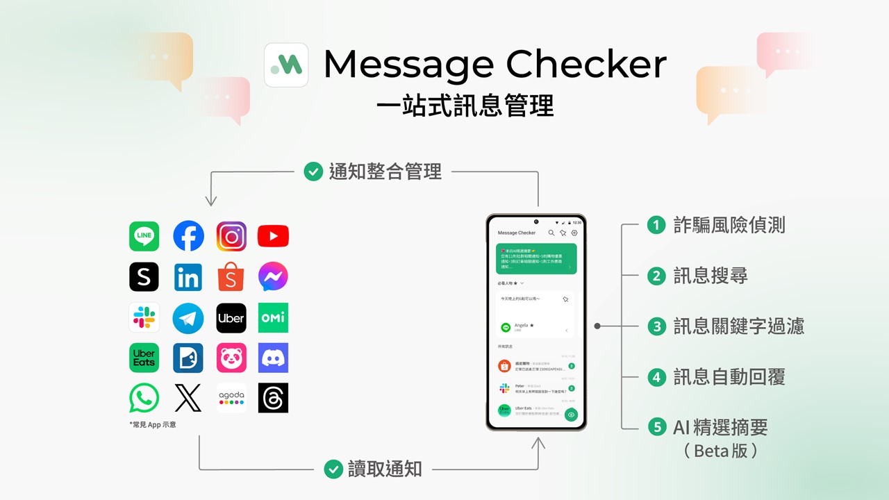 Gogolook推全新APP Message Checker 訊息防詐管理工具