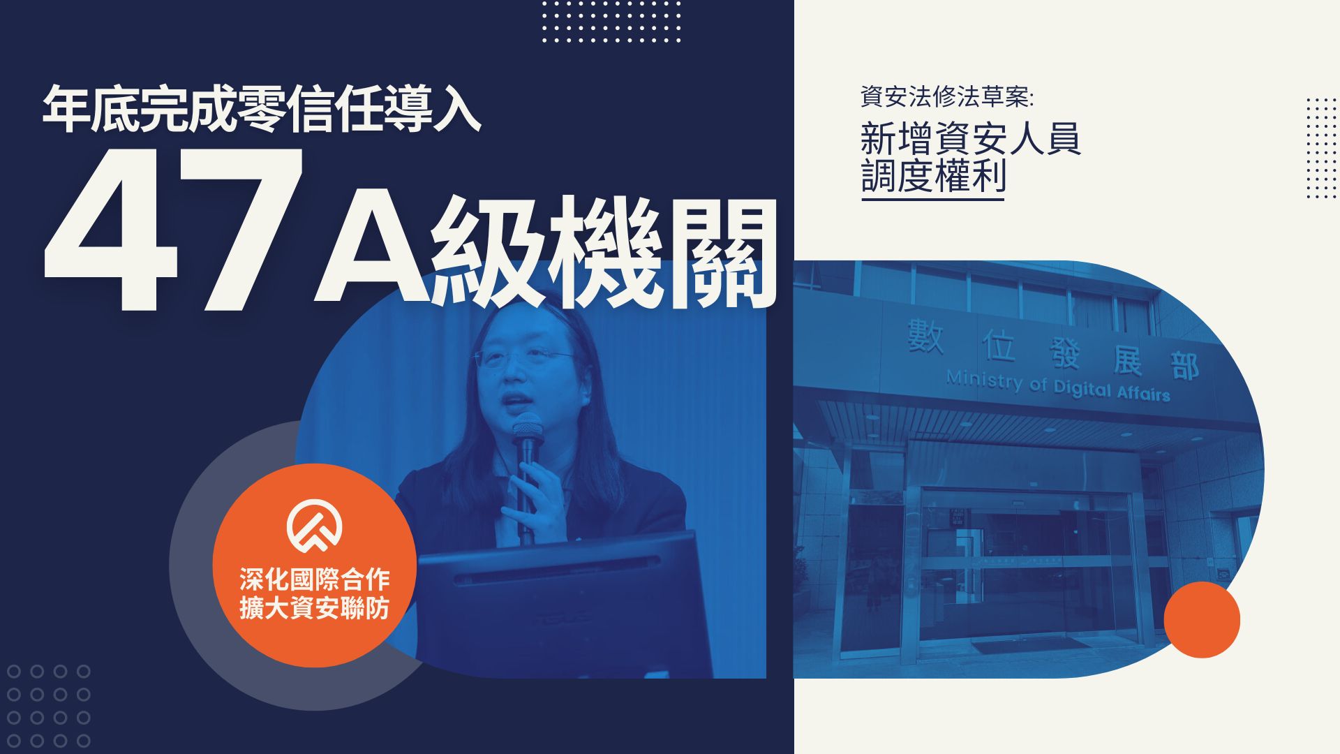 數位部祭零信任戰力！年底前達47個A級單位完成導入