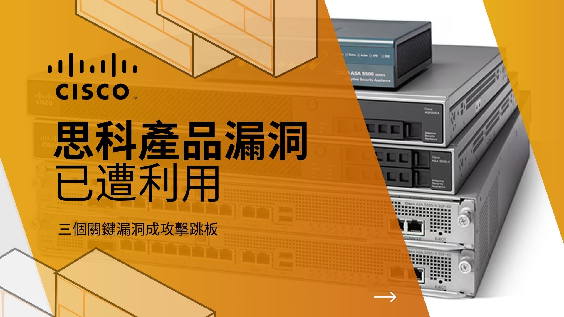 Cisco ASA防火牆遭零日攻擊：駭客部署 RayInitiator 與LINE VIPER惡意軟體