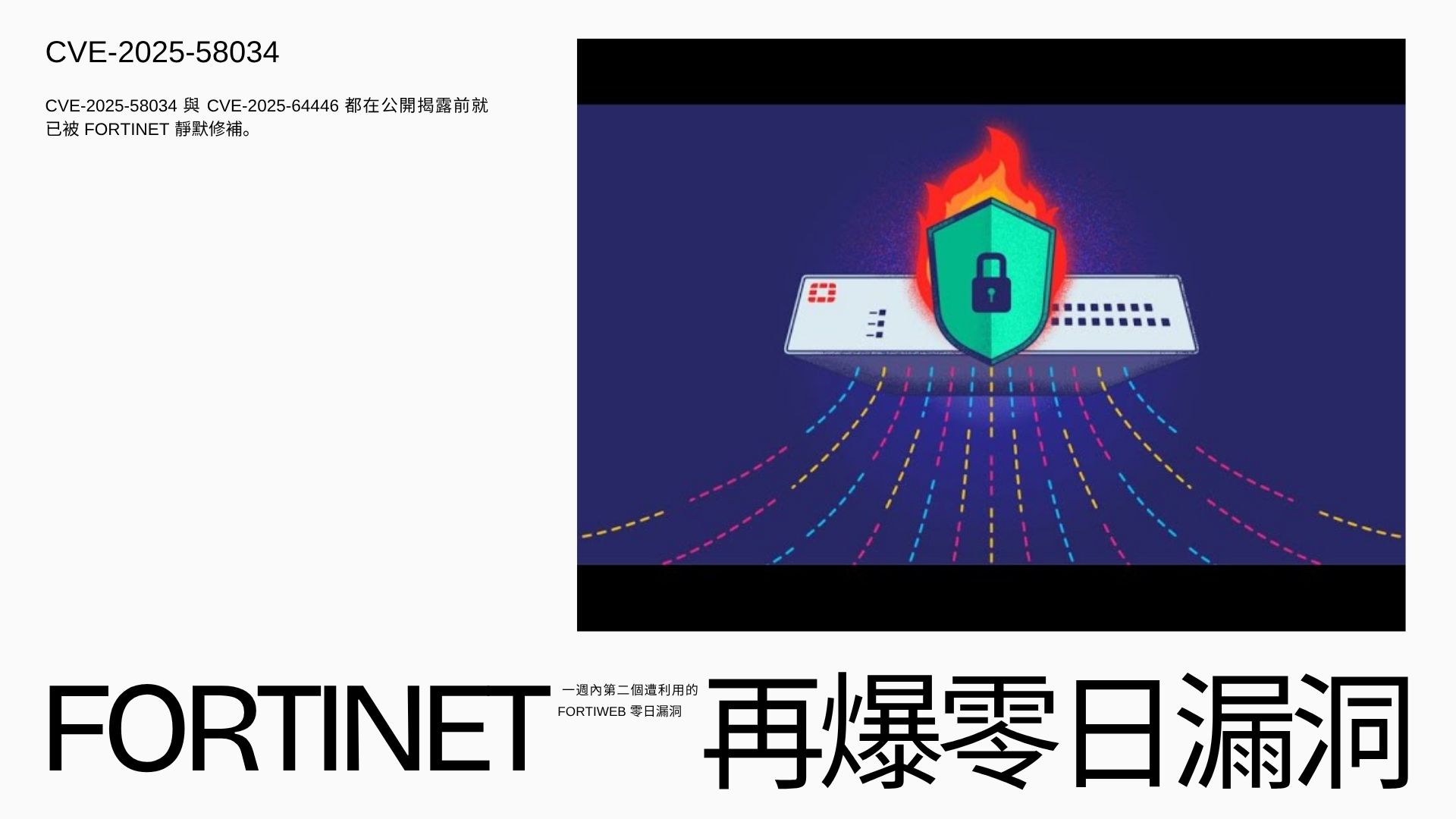 Fortinet FortiWeb 雙零日漏洞可遭串聯攻擊！美國CISA 下令一週內完成修補