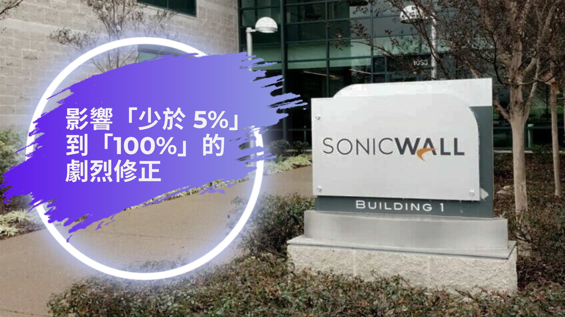 SonicWall 資料外洩影響擴大：從 5% 暴增至 100% 雲端備份用戶全受害
