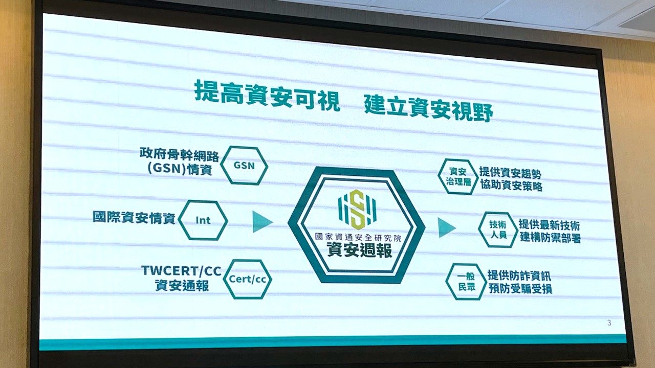 資安院發布「資安週報」 數據驅動台灣資安治理新模式