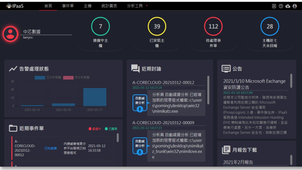 IPaaS企業內部資安團隊的延伸，協助企業消除零日攻擊