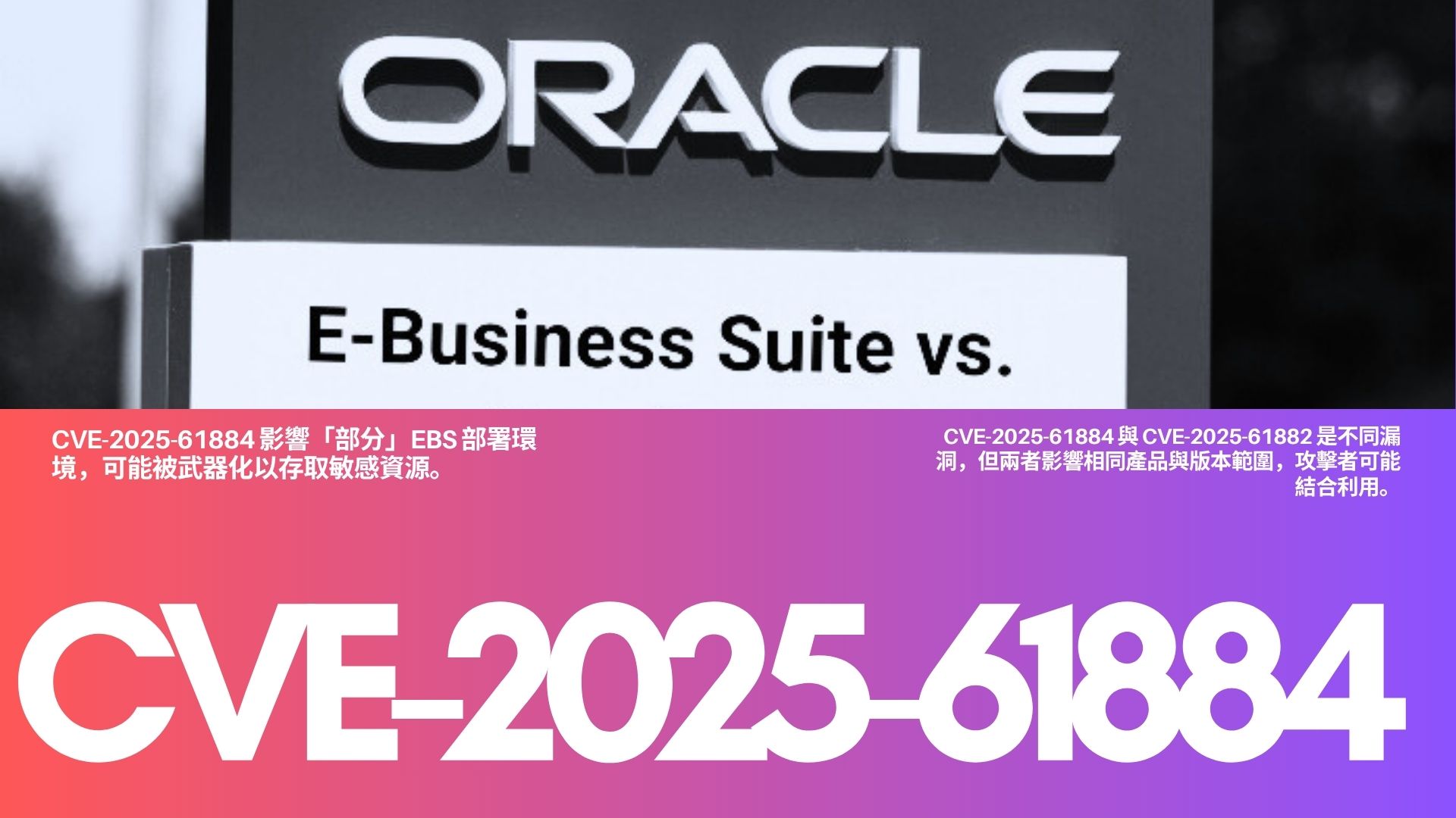 Oracle EBS 再爆高危險漏洞 CVE-2025-61884　允許未授權存取敏感資料